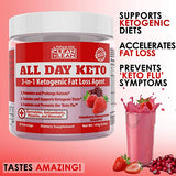 Propel Your Keto Diet & Combat the Keto Flu