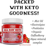 Combat the Keto Flu