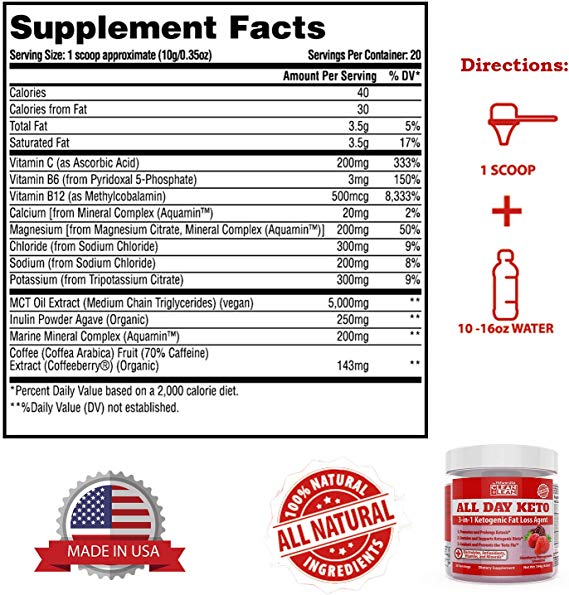 Ignite Ketosis